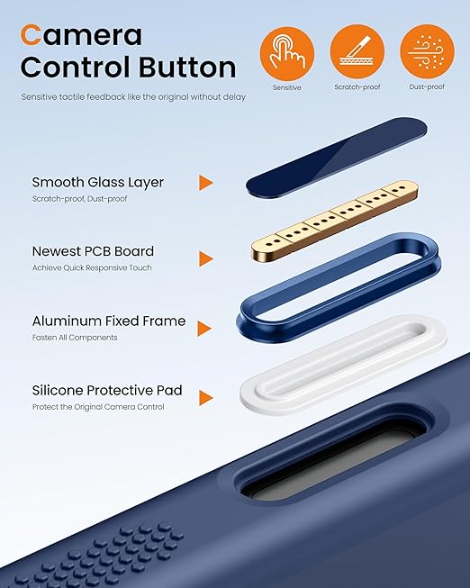 DRR Teleservices for iPhone 17 Cover with Stand & Camera Control, Compatible with Magsafe, Full-Cover Lens Protection -Blue - DRR Teleservices